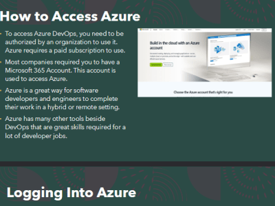 Azure DevOps Organization Guide: Presentation